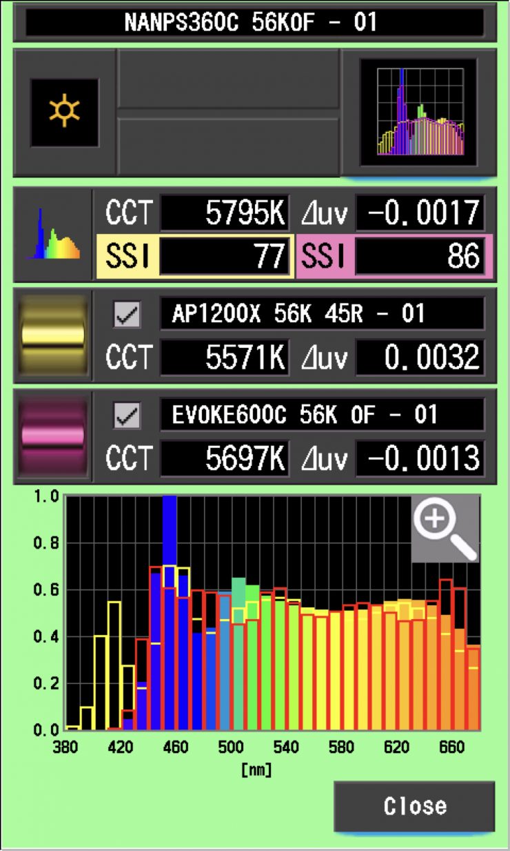 SSI comp 1 56K 360C