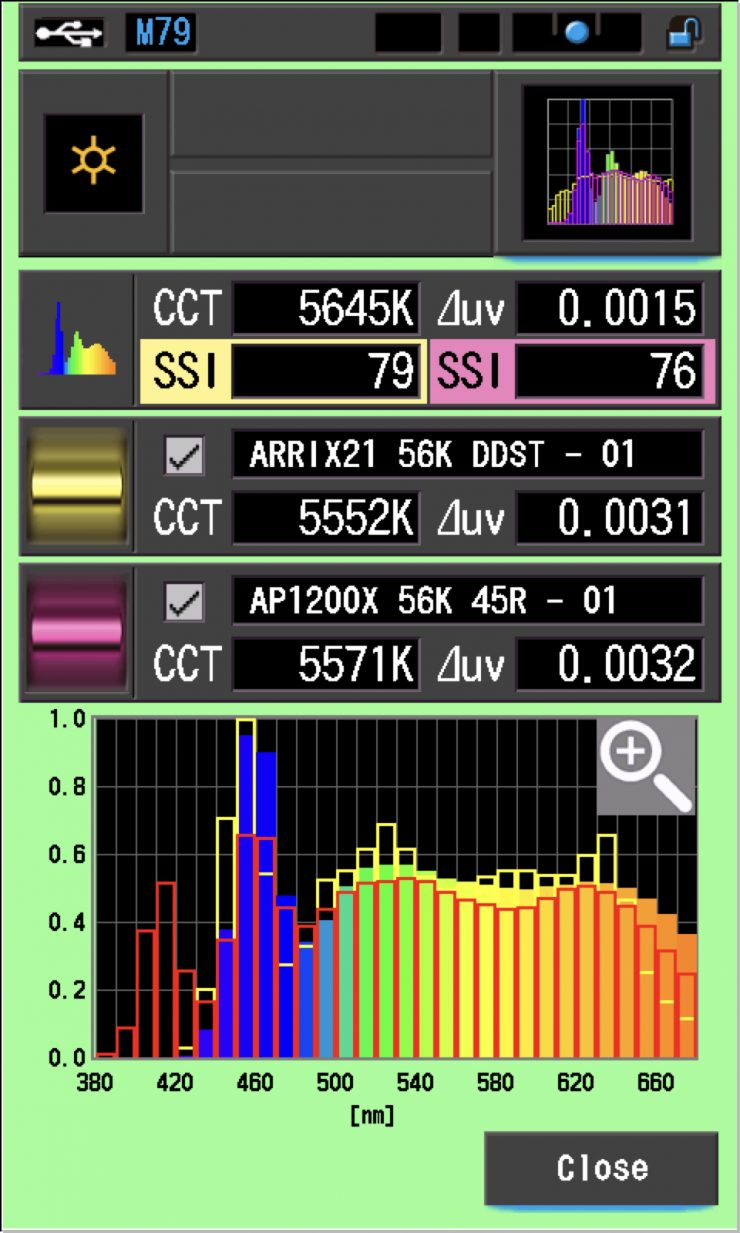SSI comp 1 56K Omnibar