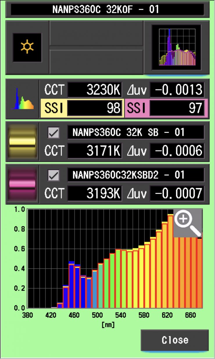 SSI comp 2 32K 360C