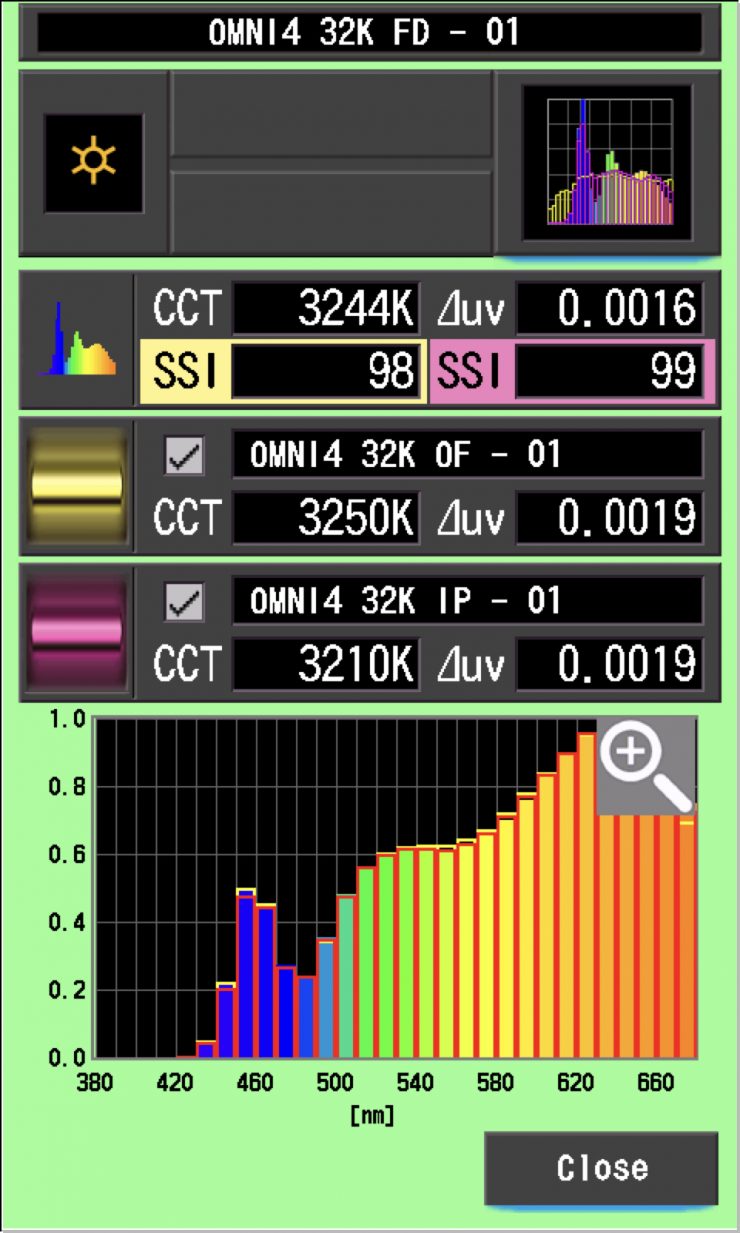 SSI comp 2 32K Omnibar