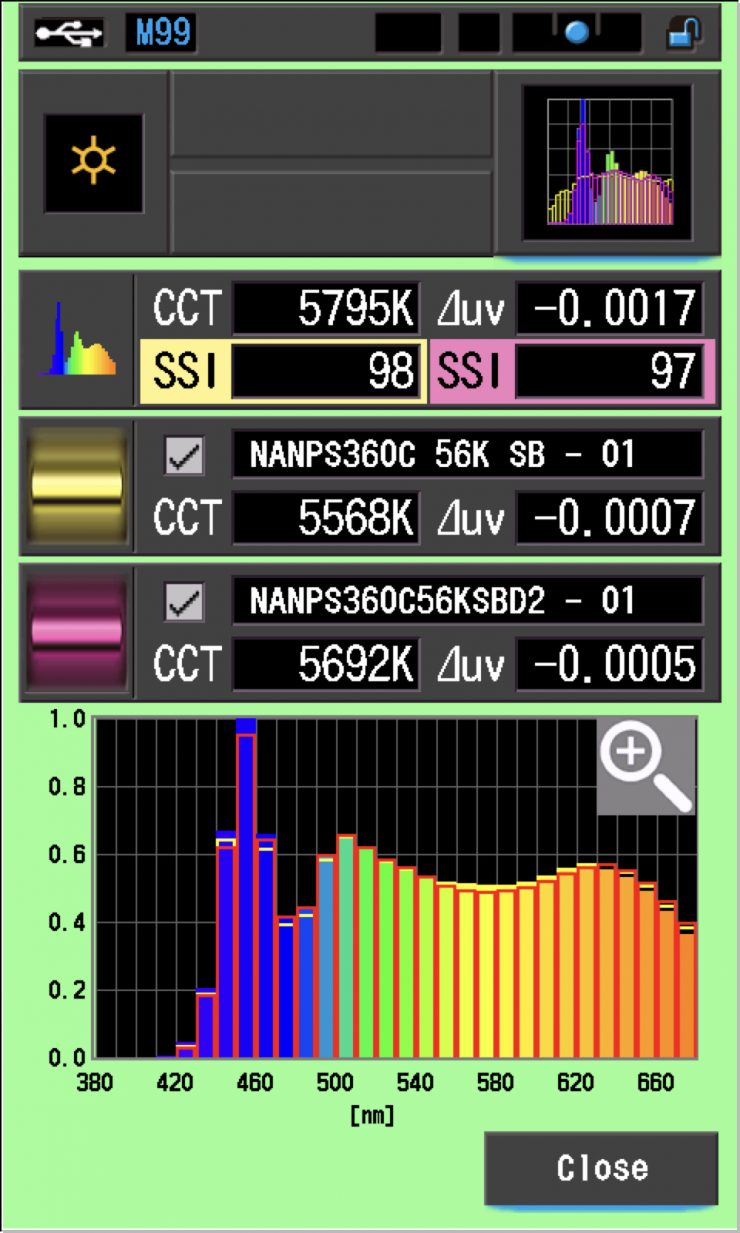 SSI comp 2 56K 360C