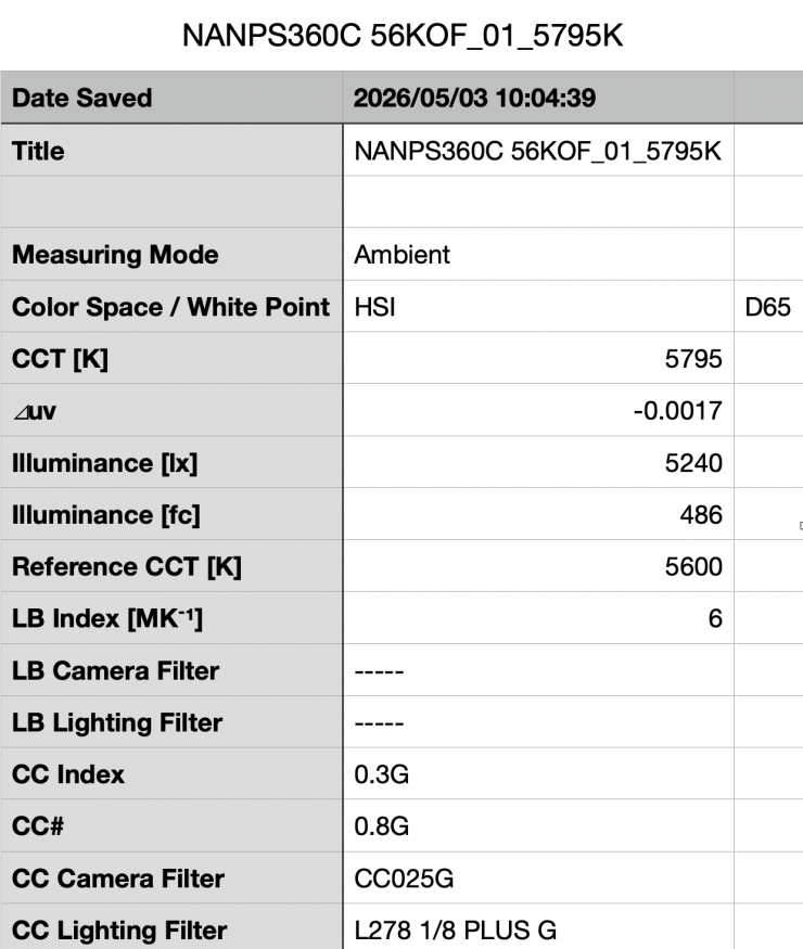 Screenshot 2026 05 03 at 10 09 41
