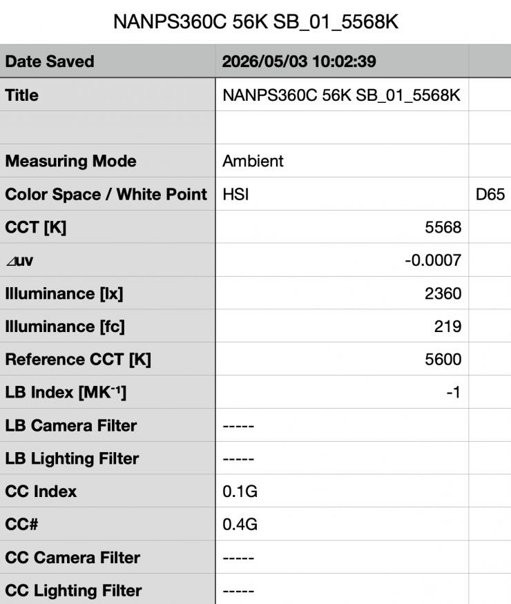 Screenshot 2026 05 03 at 10 22 08