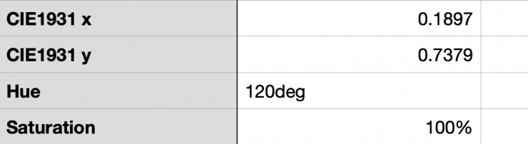 Screenshot 2026 05 21 at 12 21 33