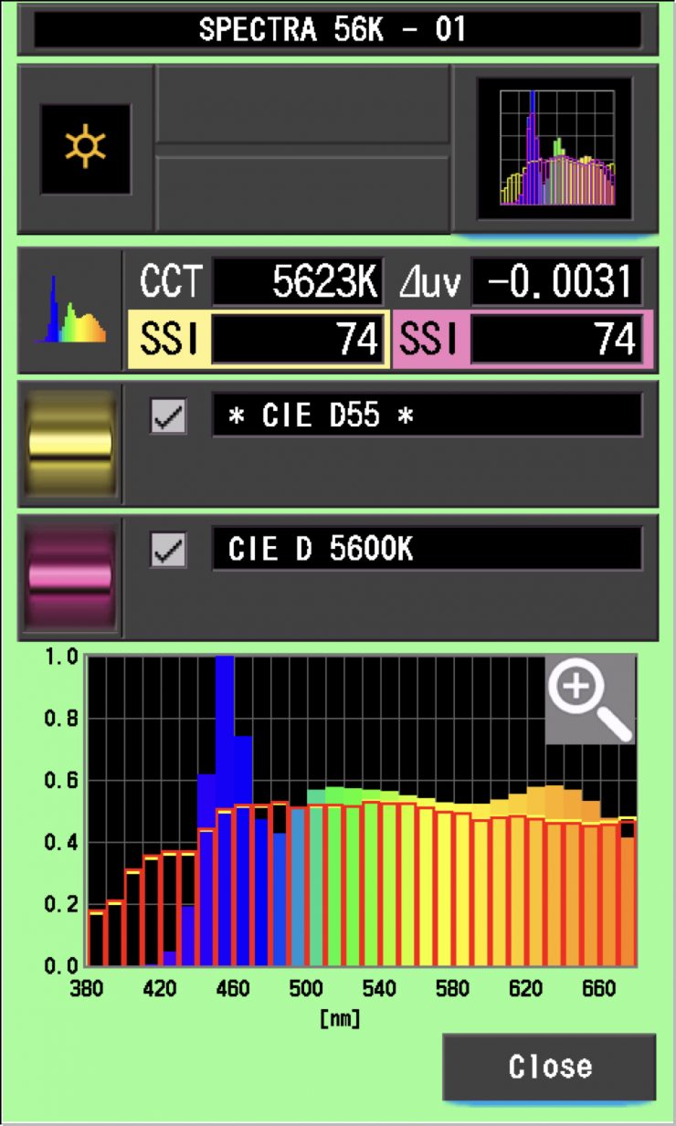 600K SSI Spectra