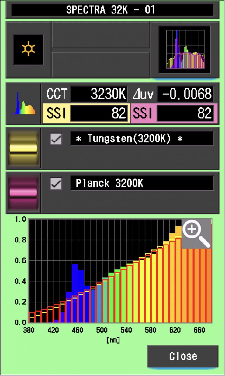 SSI 32K Spectra