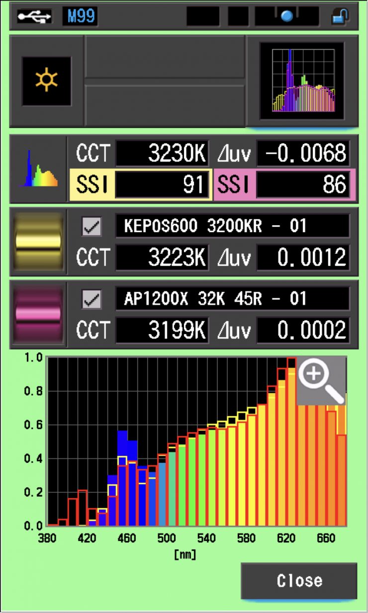 SSI comp 1 32K Spectra