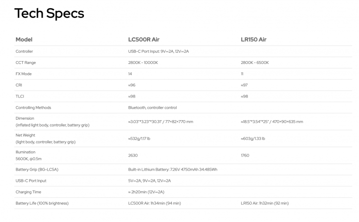 Screenshot 2026 06 09 at 9 59 29