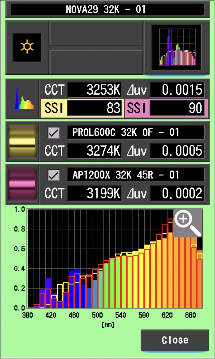 SSI Comp 1 32K 9 Degree