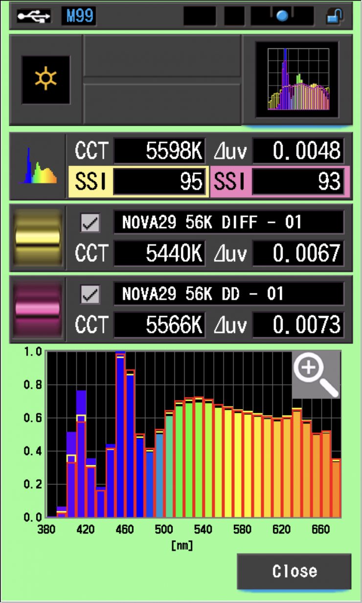 SSI Comp 2 56K 9 degree