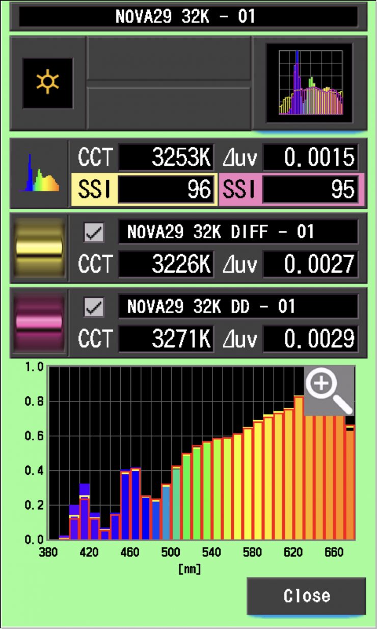SSI comp 2 32K 9 Degree