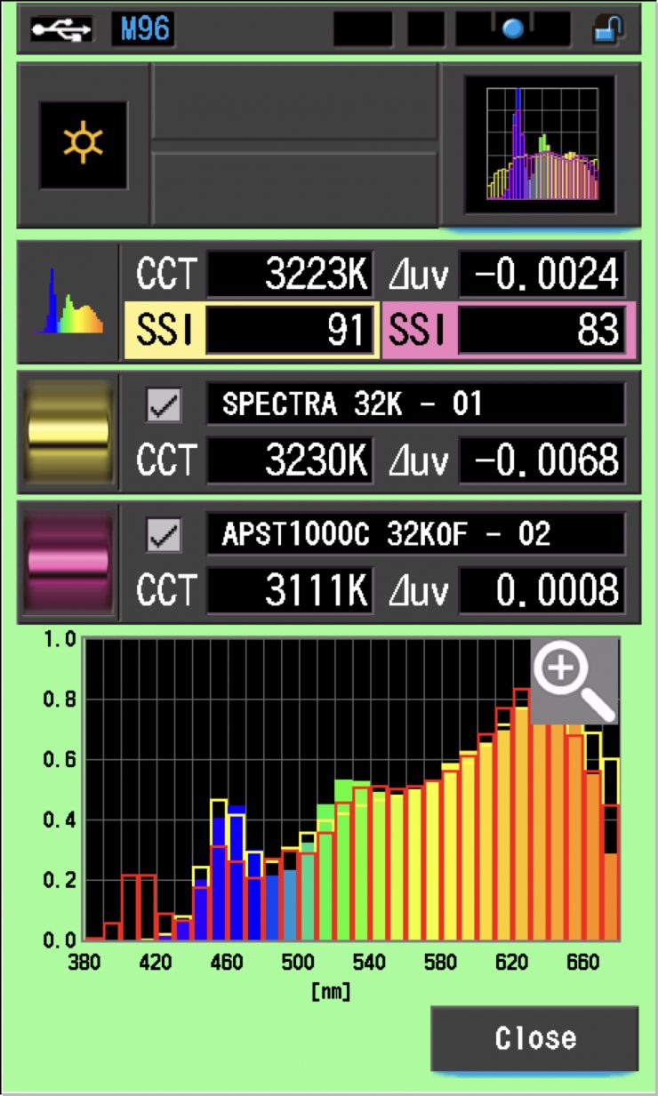 SSi Comp 1 32K ML40R