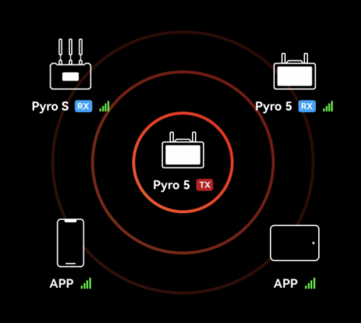 Screenshot 2026 07 23 at 12 11 18