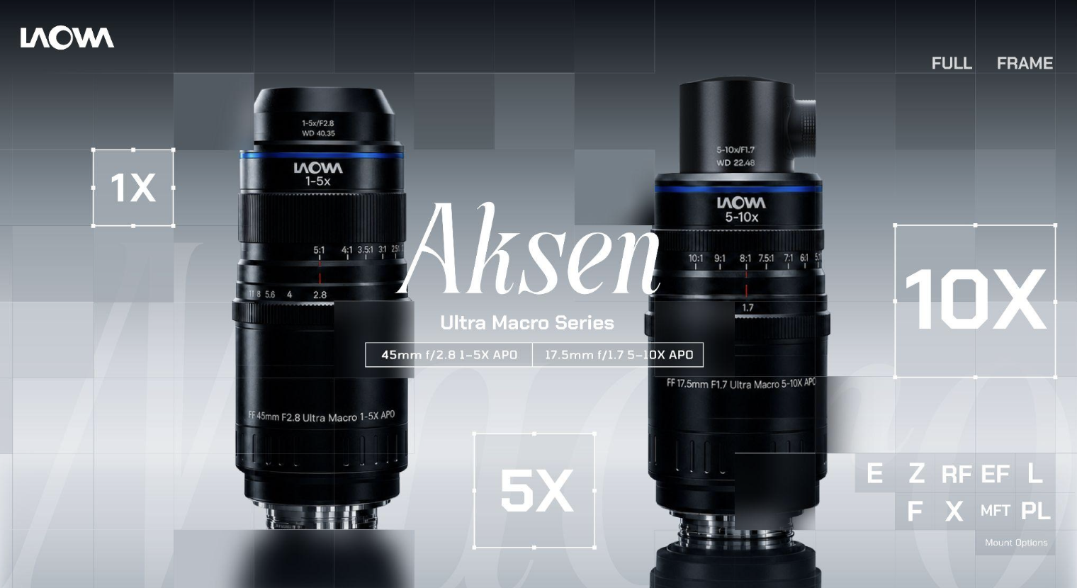 Laowa Aksen 1-5X & 5-10X Ultra Macro Series