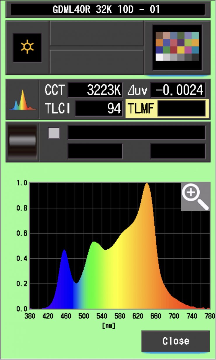 TLCI 32K ML40R