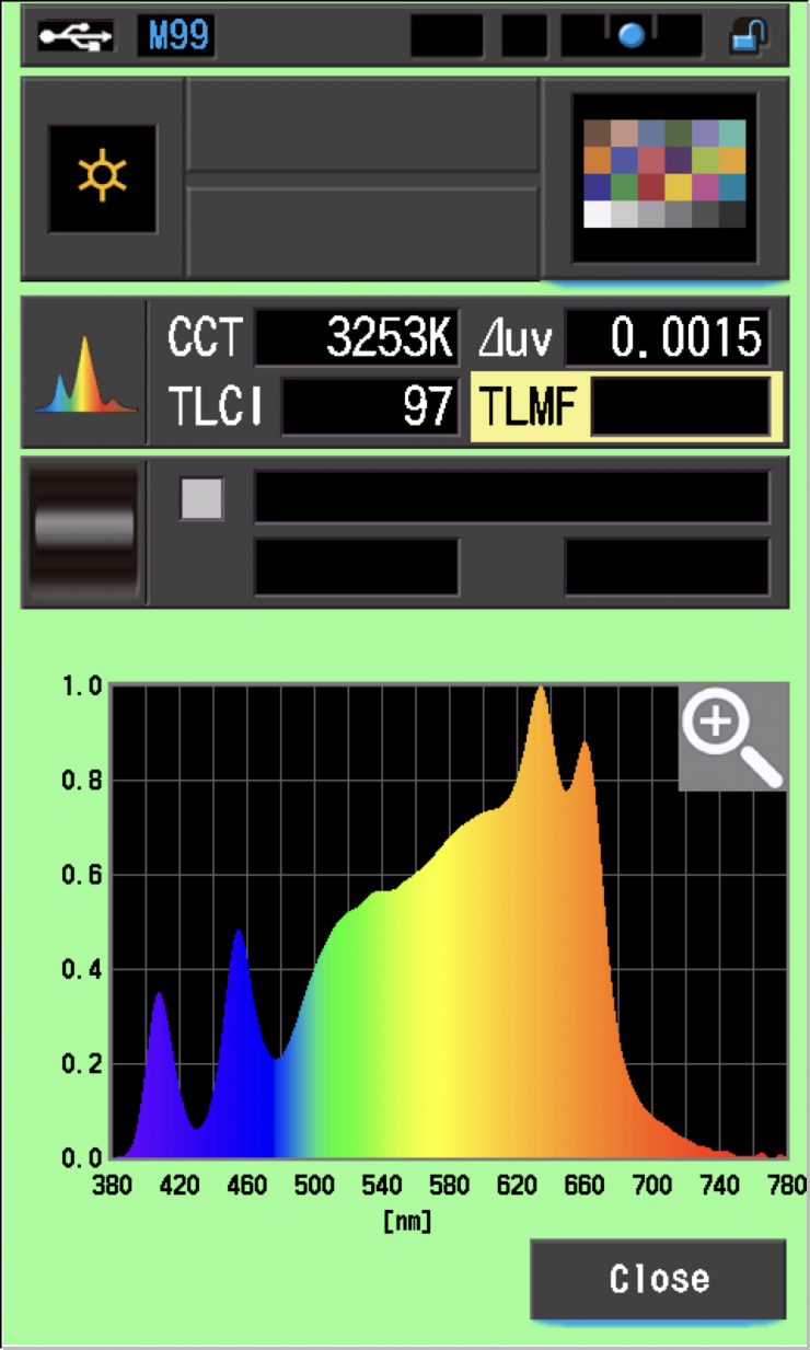 TLCI 9 degree 32K