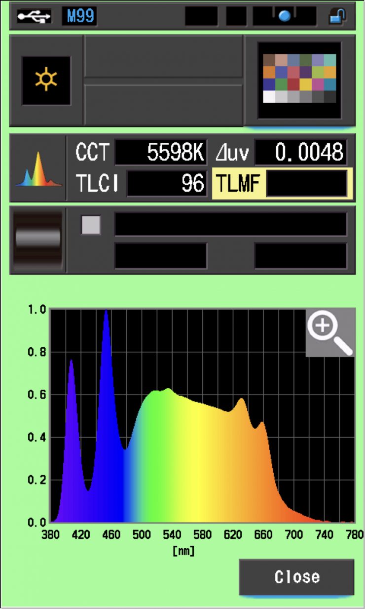 TLCI 9 degree 56K