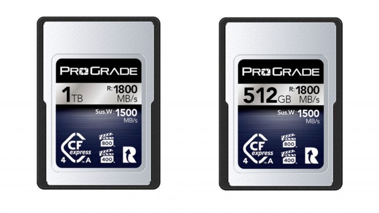 Prograde