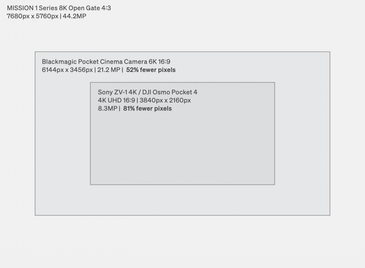 Screenshot 2026 08 18 at 9 43 11