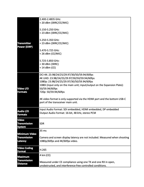 Specs 2