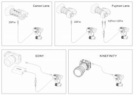 Connection method 1