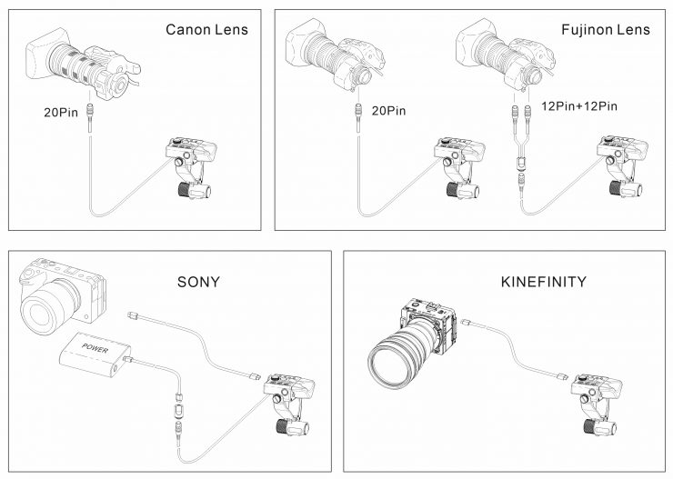 Connection method 1