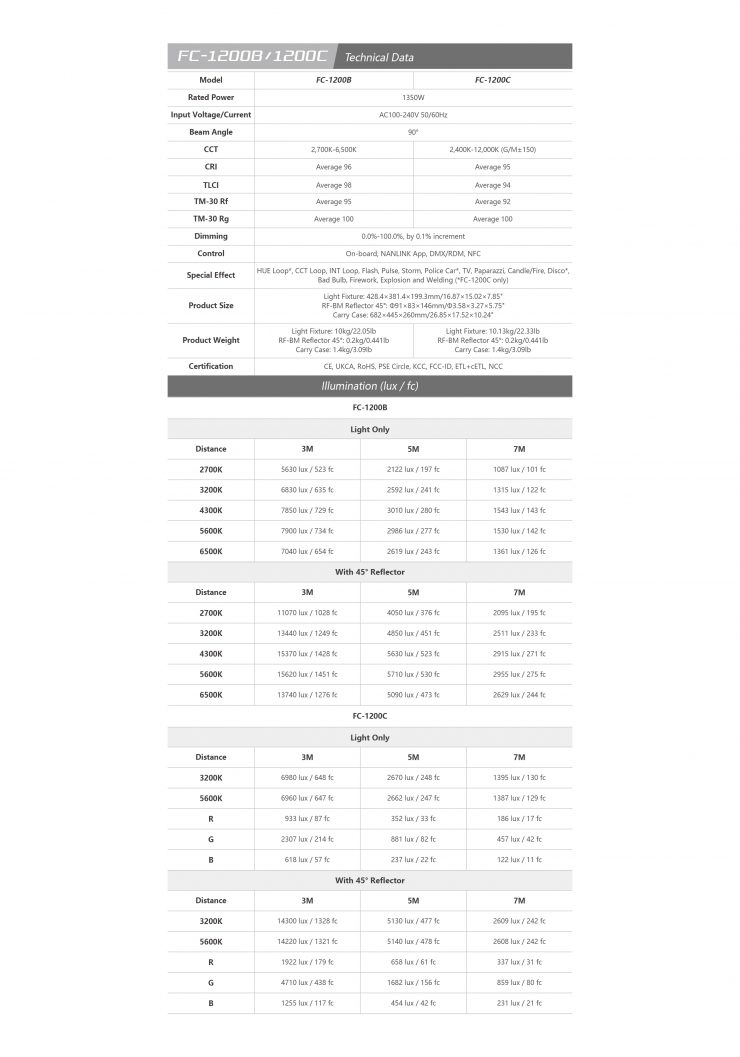 FC 1200B C pc en 20260103 01